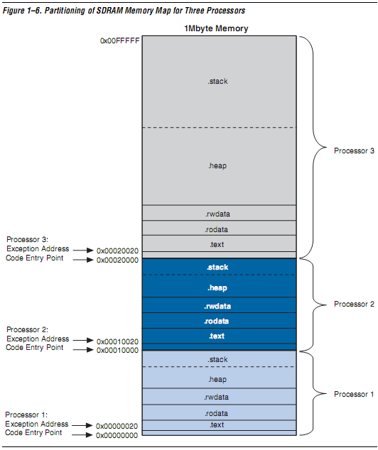 2010050321043764.png