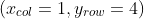 (x_{col}=1,y_{row}=4)