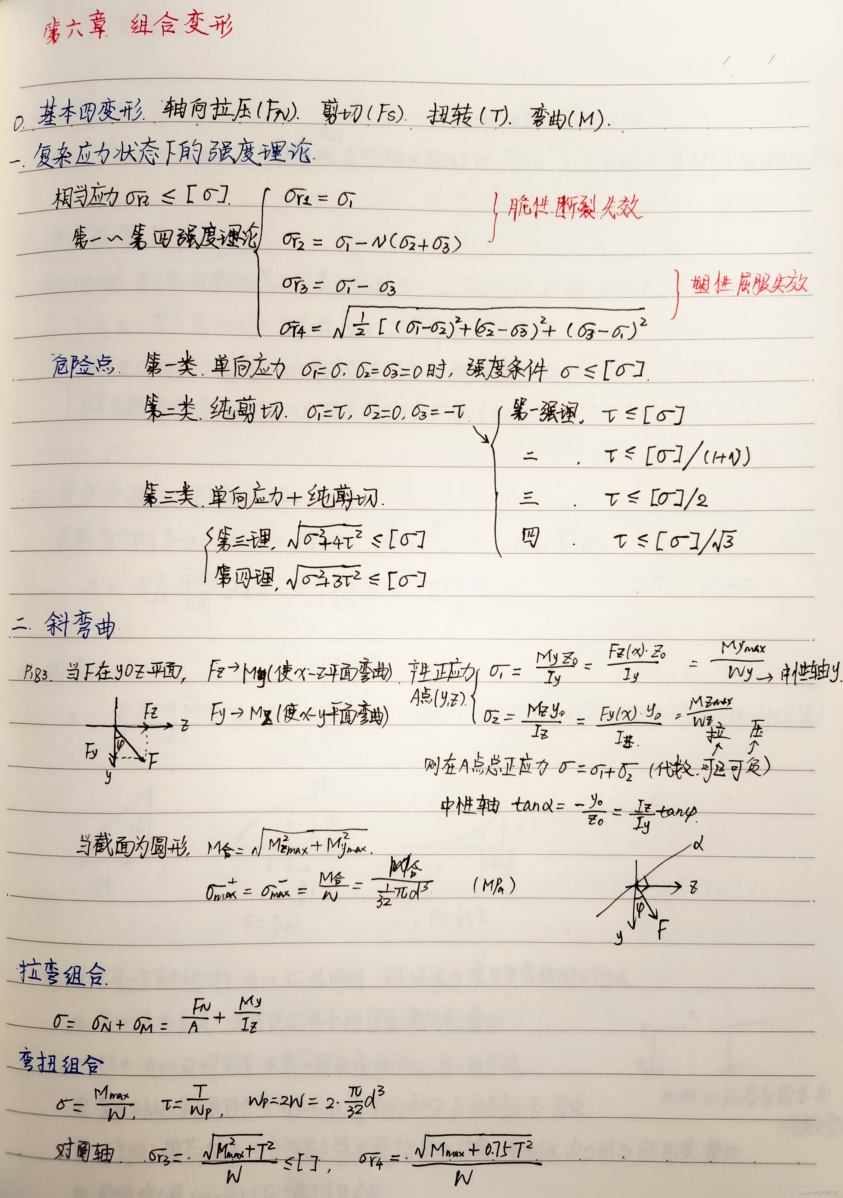 BIT材料力学——第六章 学习笔记与习题参考-CSDN博客