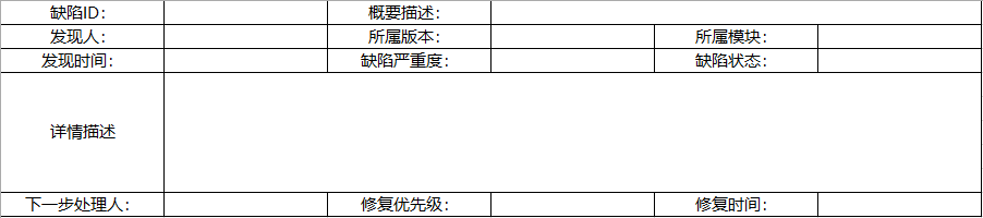 缺陷报告格式.png