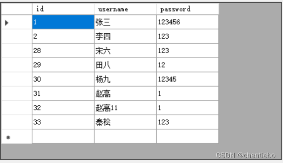 C#实现用户登录与注册程序_用户登录c#-CSDN博客