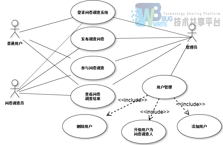 00fd9cd505920cd6f5a3ca047574b8b2.png