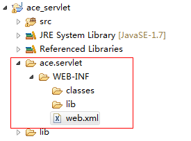 由浅入深web应用开发,适合java web初学者