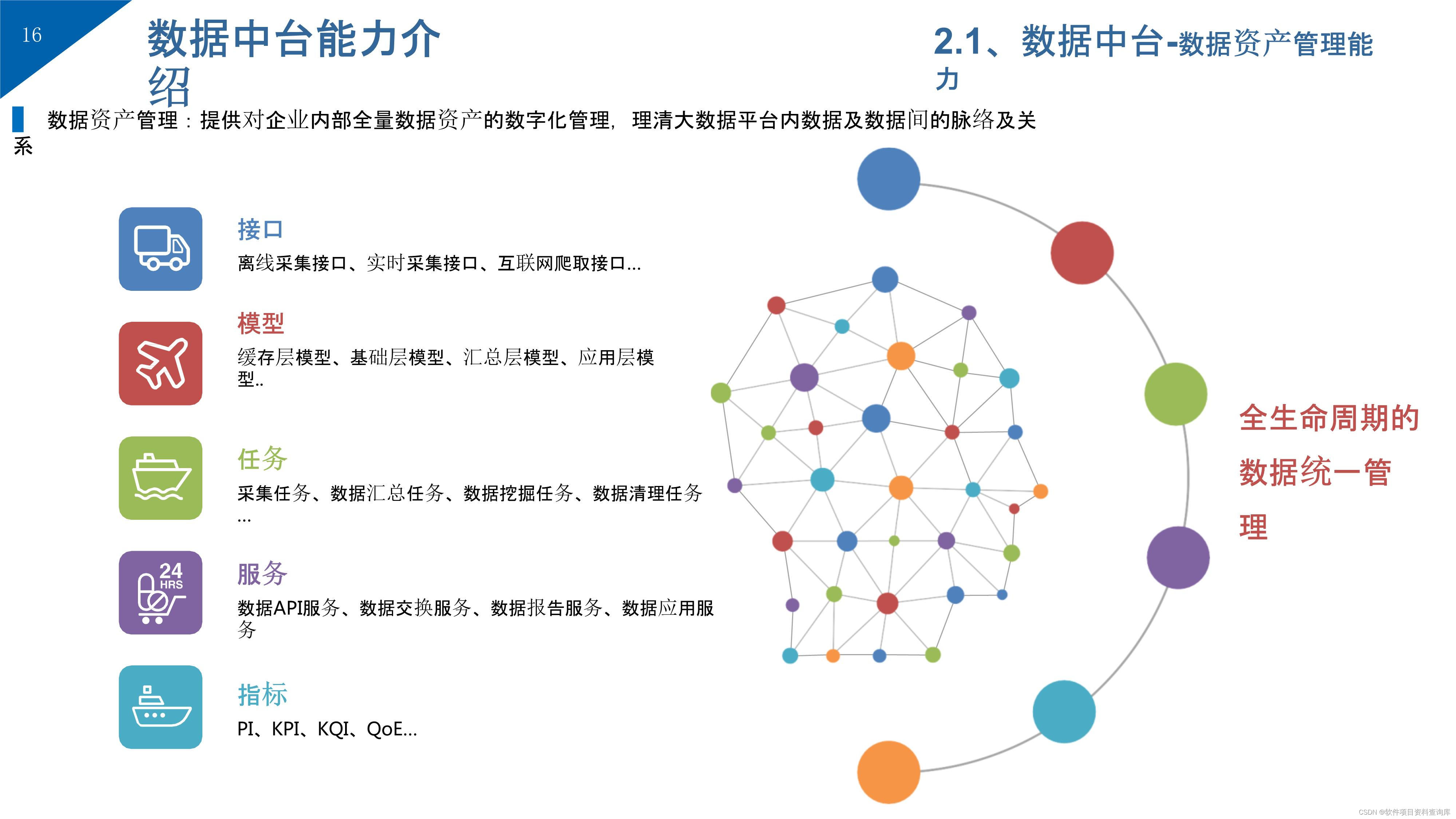 c88a6030a3b848de8e92c05620e6dc86.jpeg