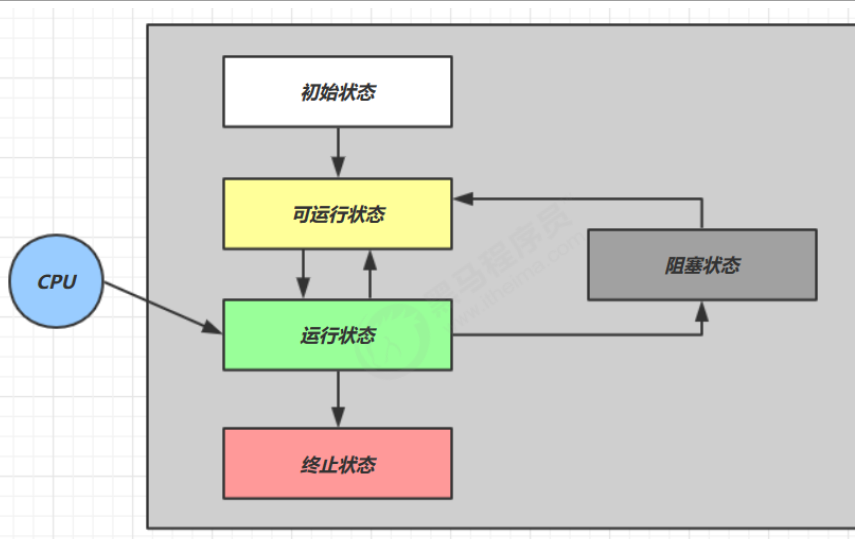 image-20210710103124928
