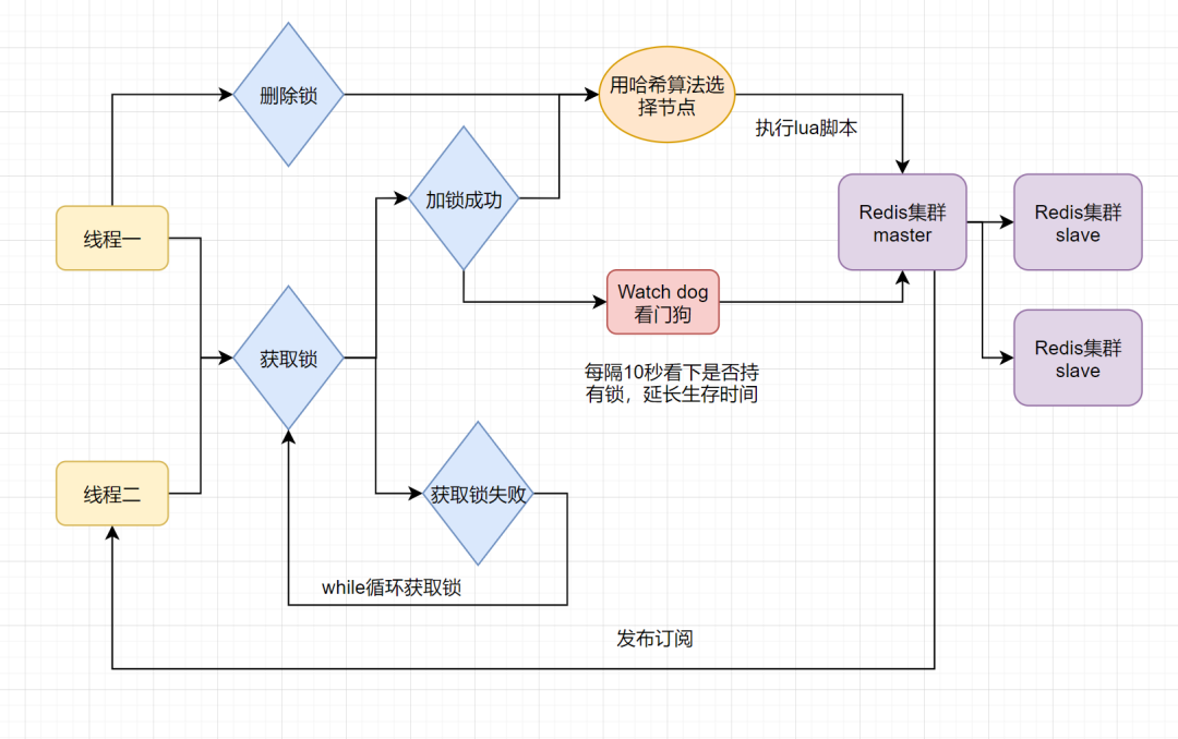 b2769da0007af3c76ec141e9180638b7.png