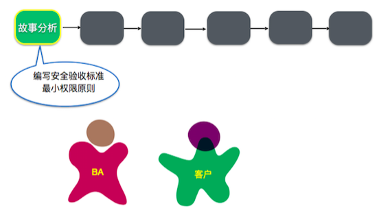 d0b09f82bf8679973c4cfadf8ef51ab1.png