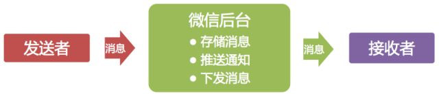 img_bc2b464e4cf11ab30c82d161b8e5a7d0.png