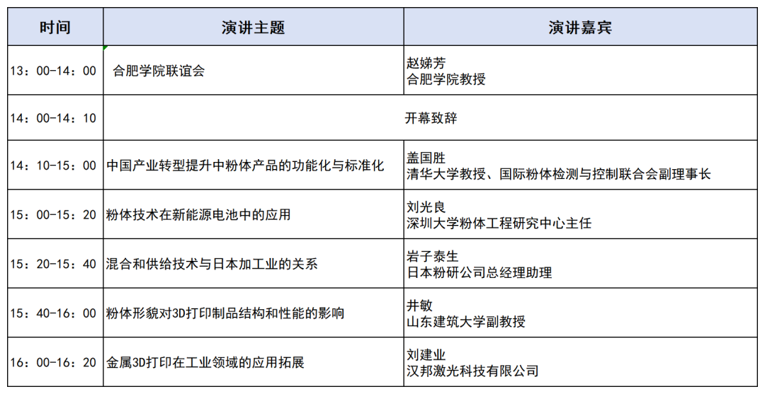 7f9710a2bd8a4d4369ff0d73db571bf4.png