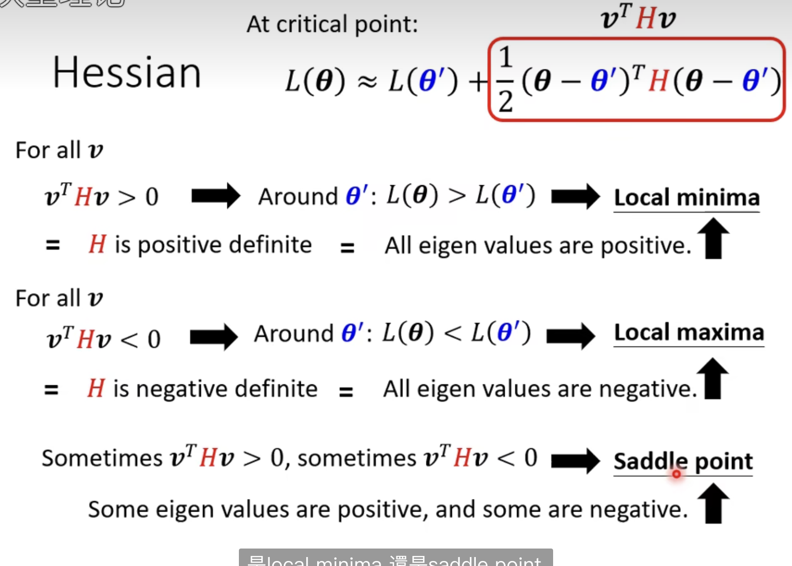 image-20230404160244784