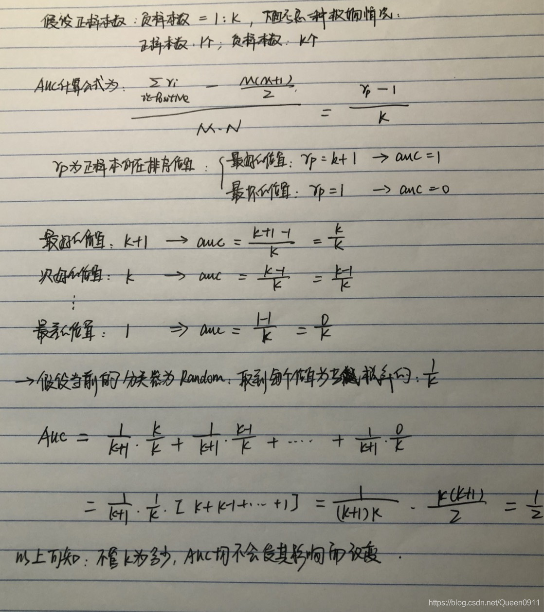 AUC推导