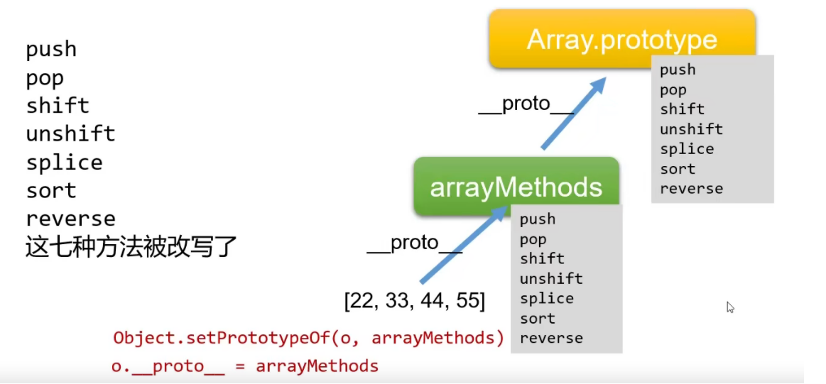 image-20220329095543500