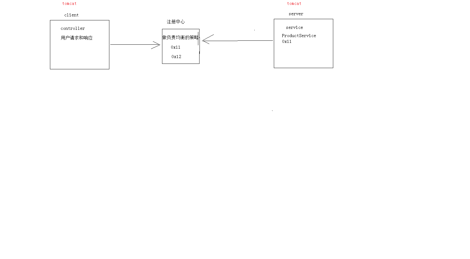 img_72276ee0e350c9cf1b6fa7ac46517431.png