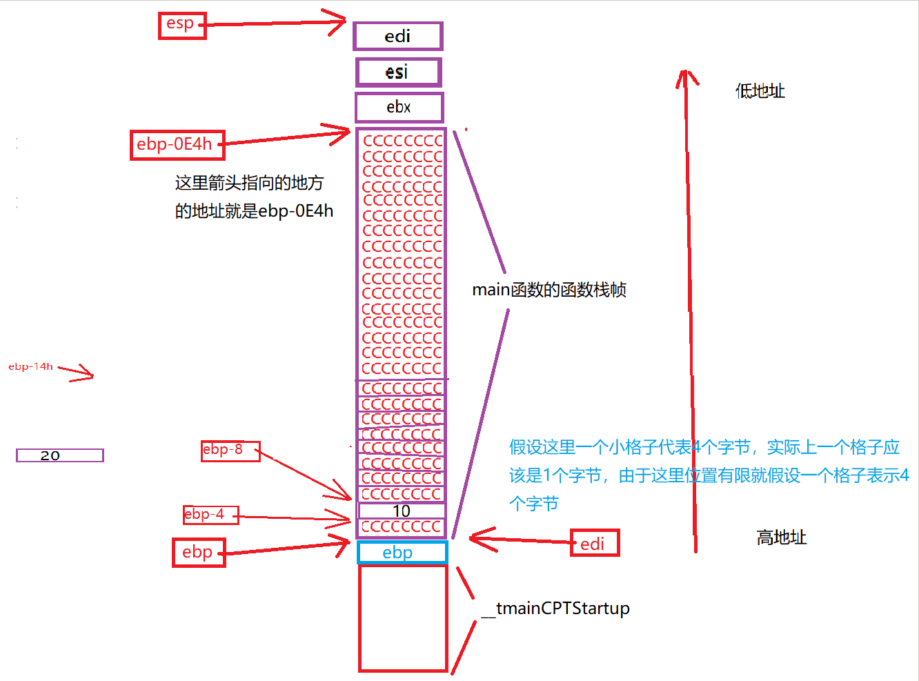 51345be823274f2b84645b48fb55ae08.gif