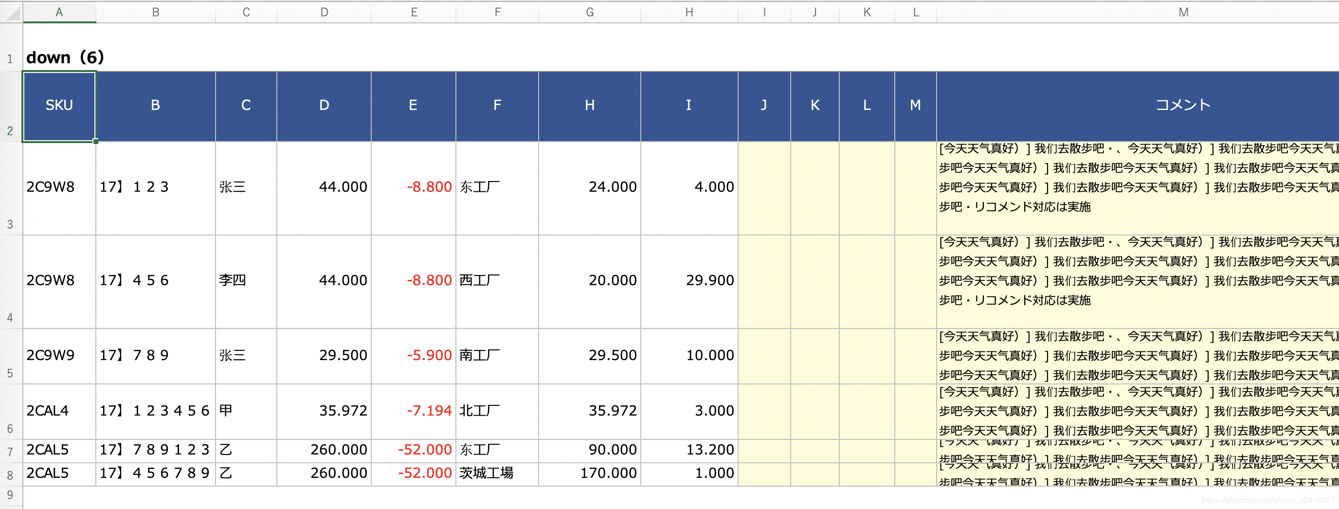 input入力文件处理前