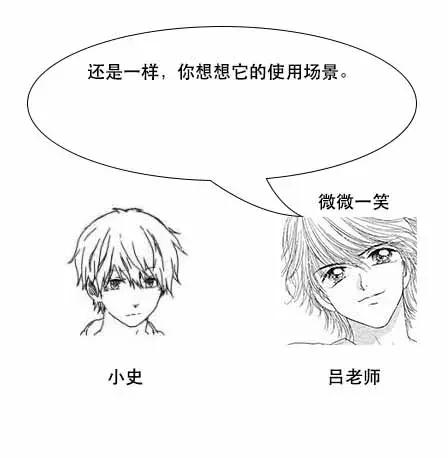 「面试现场」为什么MySQL数据库要用B+树存储索引