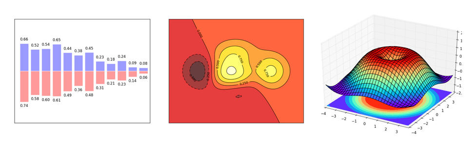 Image Name