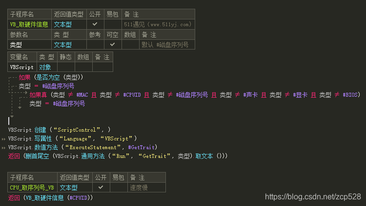 511遇见(www.511yj.com)