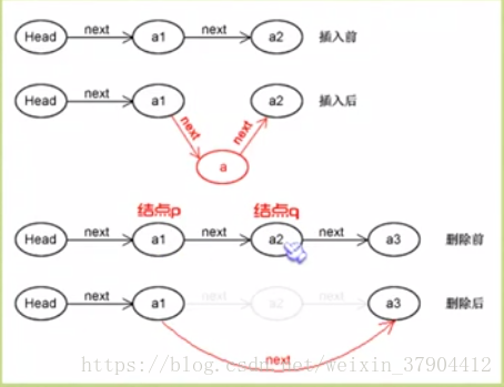 这里写图片描述