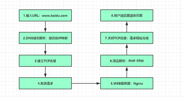 2018-12-18-08-21-57_clipboard.png