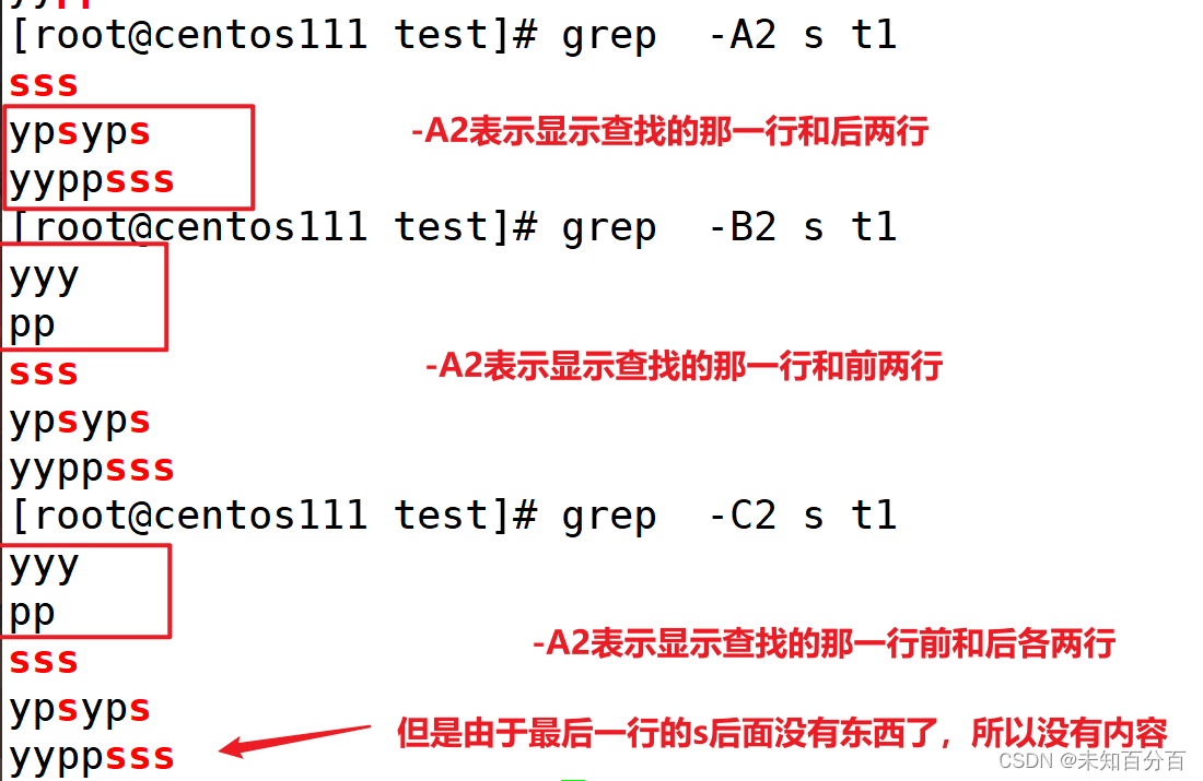 Linux三剑客：grep的基本使用_grep 锚定-CSDN博客