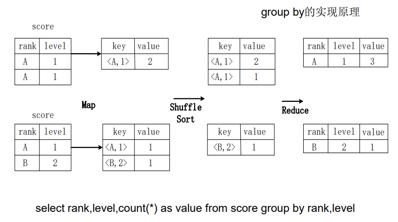 image-20230617103727962