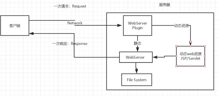 image-20200724144327200