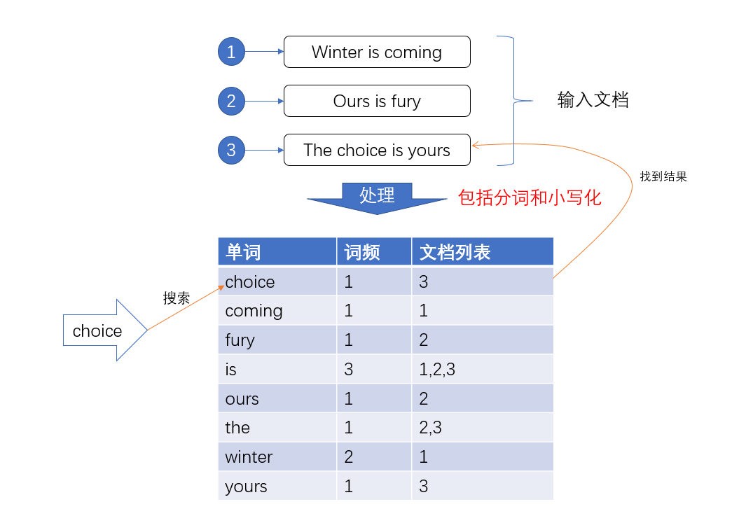 index.png