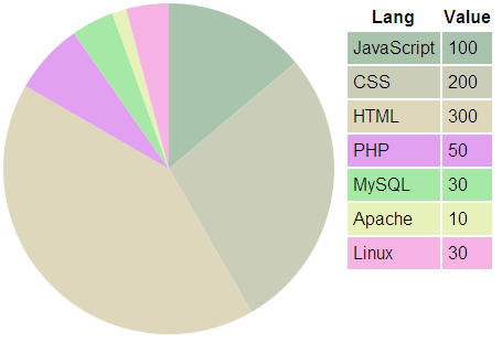 canvas-pie.png