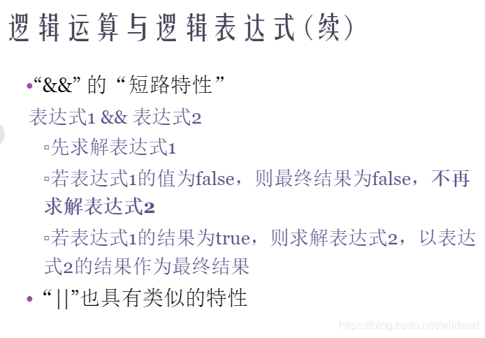 (C++第二章笔记)基本数据范围类型表,进制表示,转义字符, ,八进制,运算符优先级_c++中数据类型的范围表格-CSDN博客