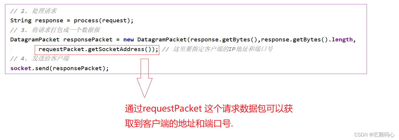[Java] Socket (UDP , TCP)_java socket udp-CSDN博客