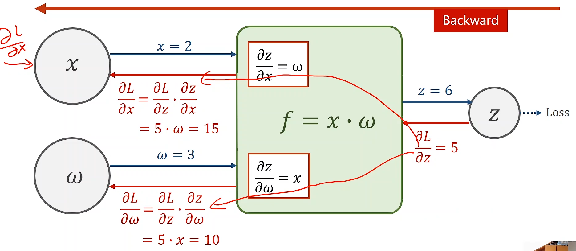 image-20230921213217989