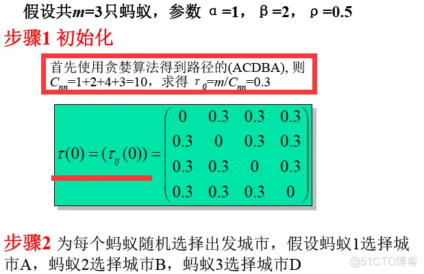 【TSP问题】基于蚁群算法求解带时间窗旅行商问题matlab源码_路径规划_10