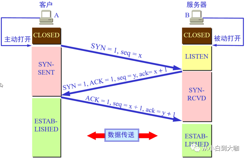 dc5f1cbdf7d6a01b522bdecfafae3599.png