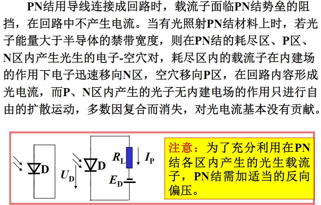 戏剧