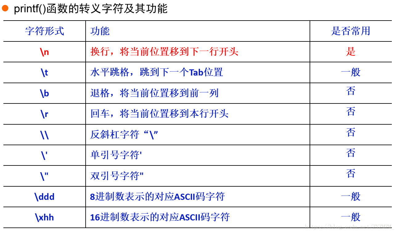 1cc0a0dc3765b14e01feb42f457c4d24.png
