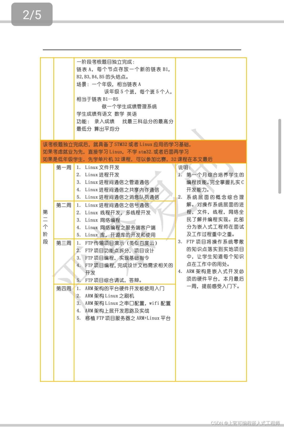 嵌入式工程师学习与成长之路-CSDN博客
