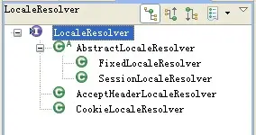 LocalResolver接口