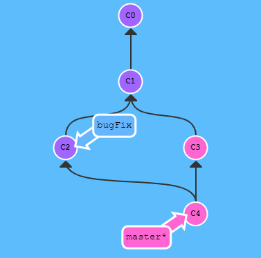 cbd4e3b7080393ed91e2c8f953cd6b1a.png