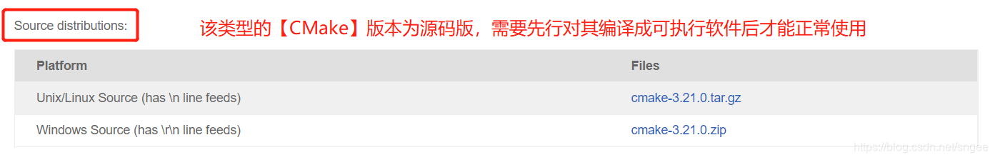 CMake源码下载地址