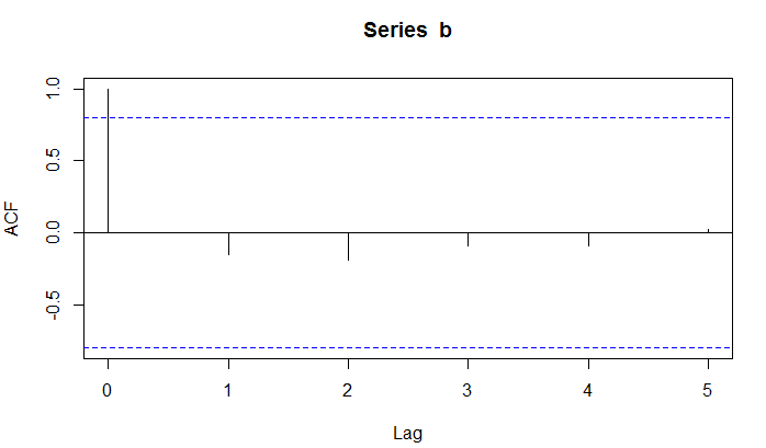 981211-20161124115408534-1559450379.png
