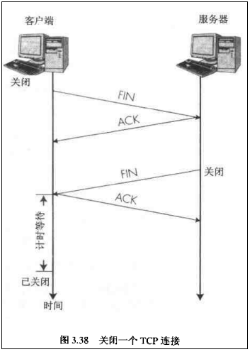 o_%e5%9b%9b%e6%ac%a1%e6%8c%a5%e6%89%8b.gif