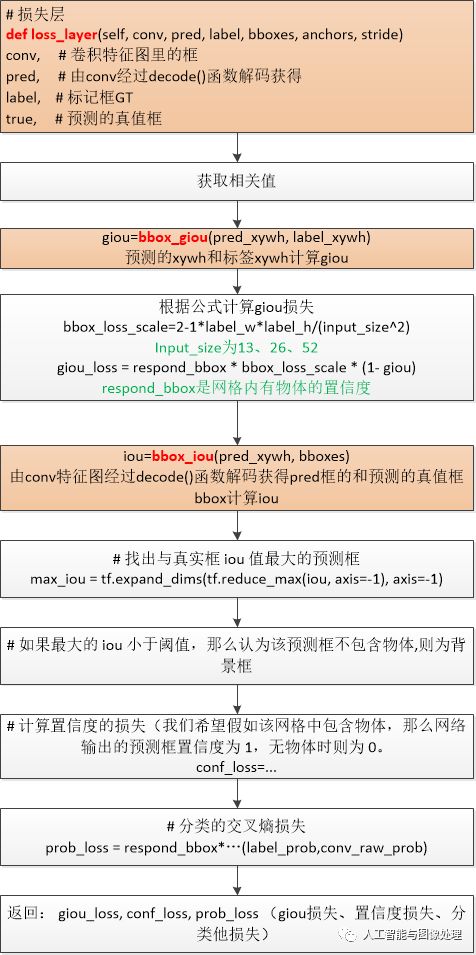 f44d59f748be390c538fbe0629351207.png