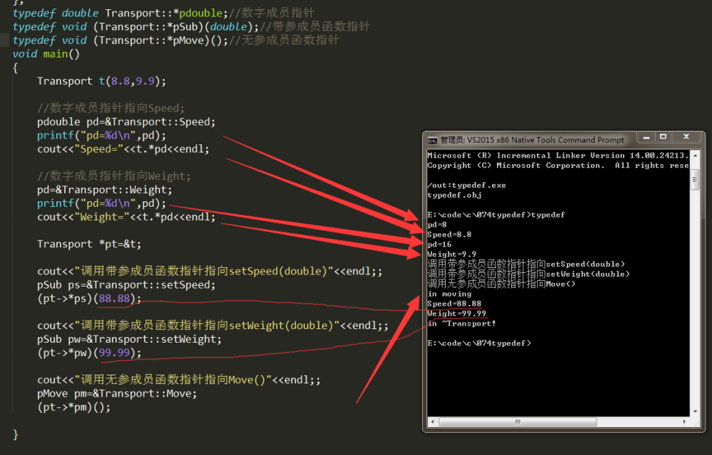 C++进阶 <wbr>-类中成员和成员函数的动态调用 图片