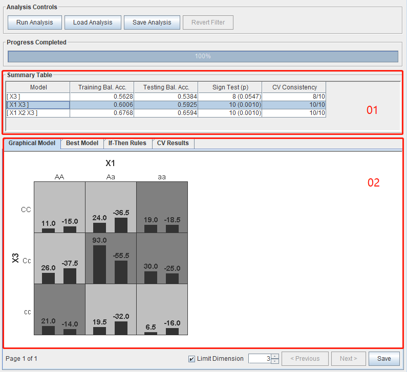 Mdr Test Graph MDR的进阶版本-GMDR-CSDN博客