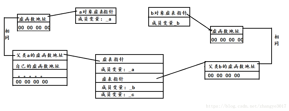 这里写图片描述