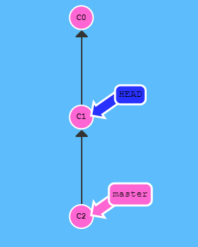 bf27e21b1319dd48cfd2eaf75e3f9215.png