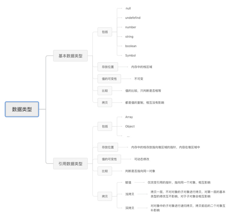 1610916-20190408185344631-788262526.png