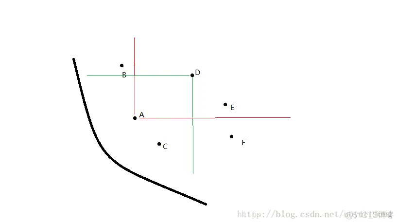 【车间调度】基于nsgaII求解车间调度matlab源码_matlab_06