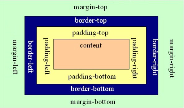 564792-20170619130442757-1036127804.png